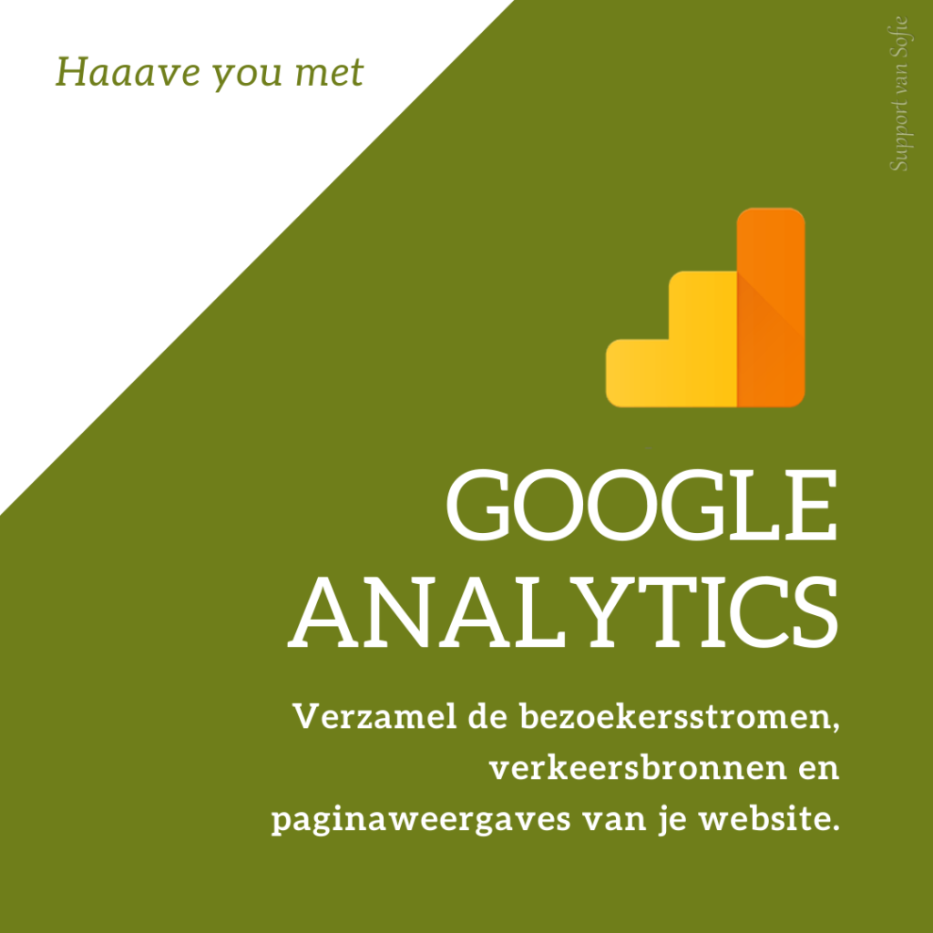 Google Analytics