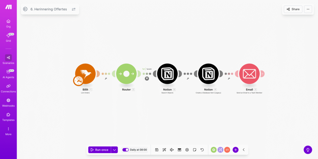 Verkoopproces optimaliseren: Chloé ging van chaos naar structuur in 3 maanden 5 Herinnering Offerte