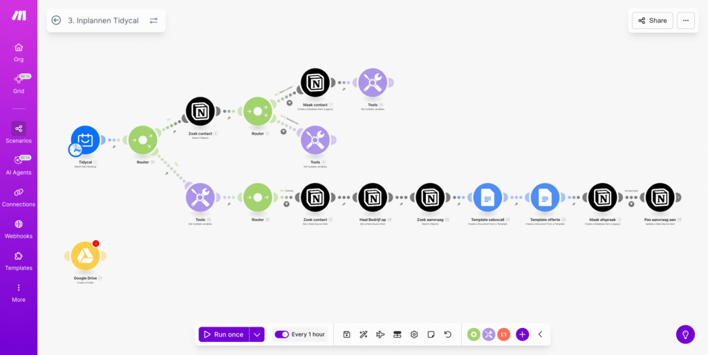Verkoopproces optimaliseren: Chloé ging van chaos naar structuur in 3 maanden 4 Inplannen Tidycal